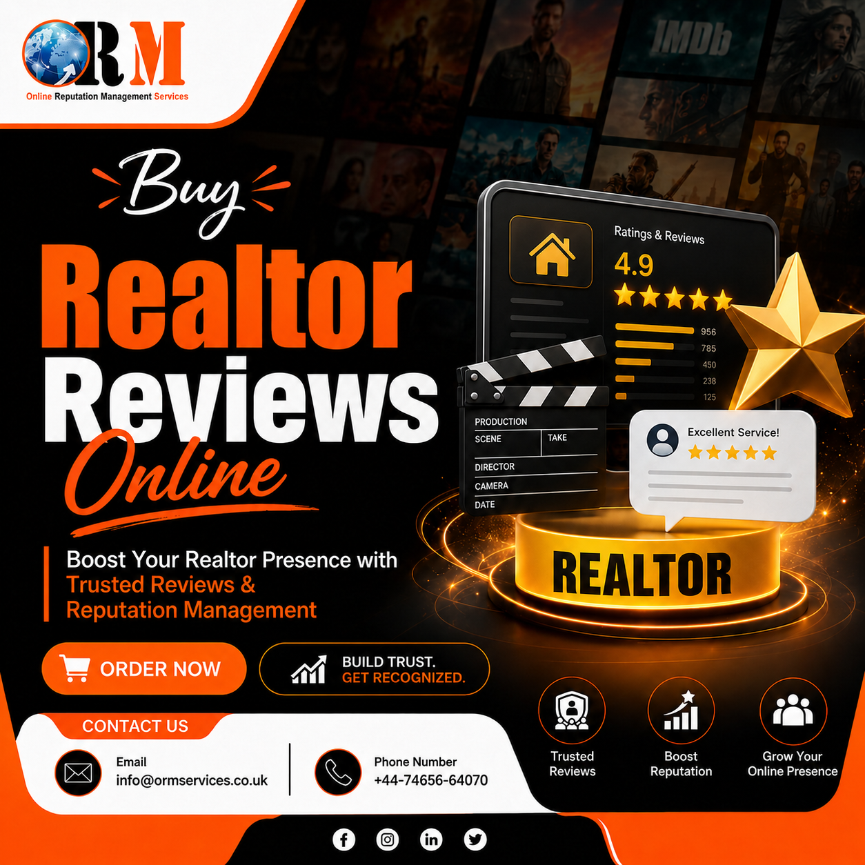 Buy Realtor Reviews