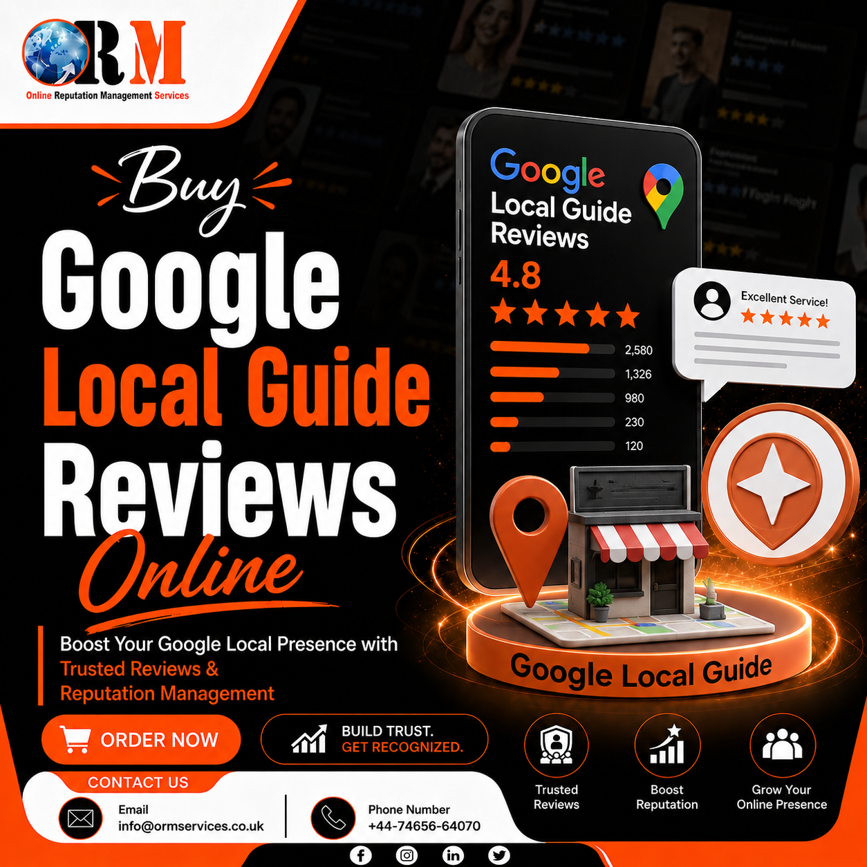 Buy Google Local Guide Reviews | ORM Services